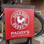 お問い合わせについて